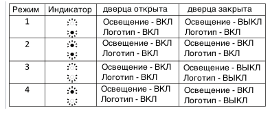 подсветка avante Prince J9.png подсветка avante Prince J9.png